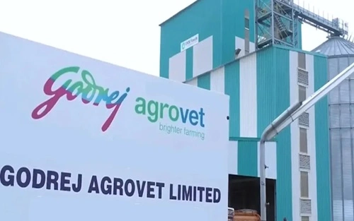 Godrej Agrovet Limited