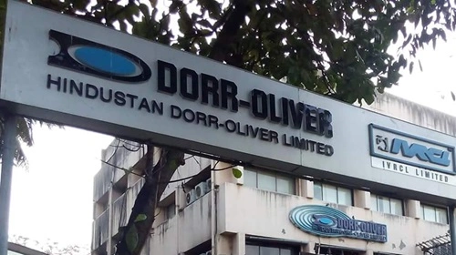 Hindustan Dorr-Oliver Limited